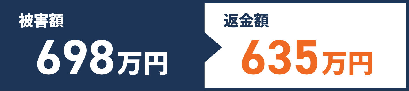 被害額698万円被害額698万円